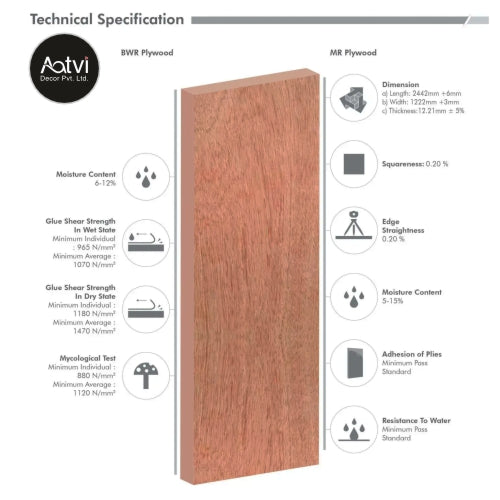 ARCHIDPLY CLASSIC MR PLYWOOD